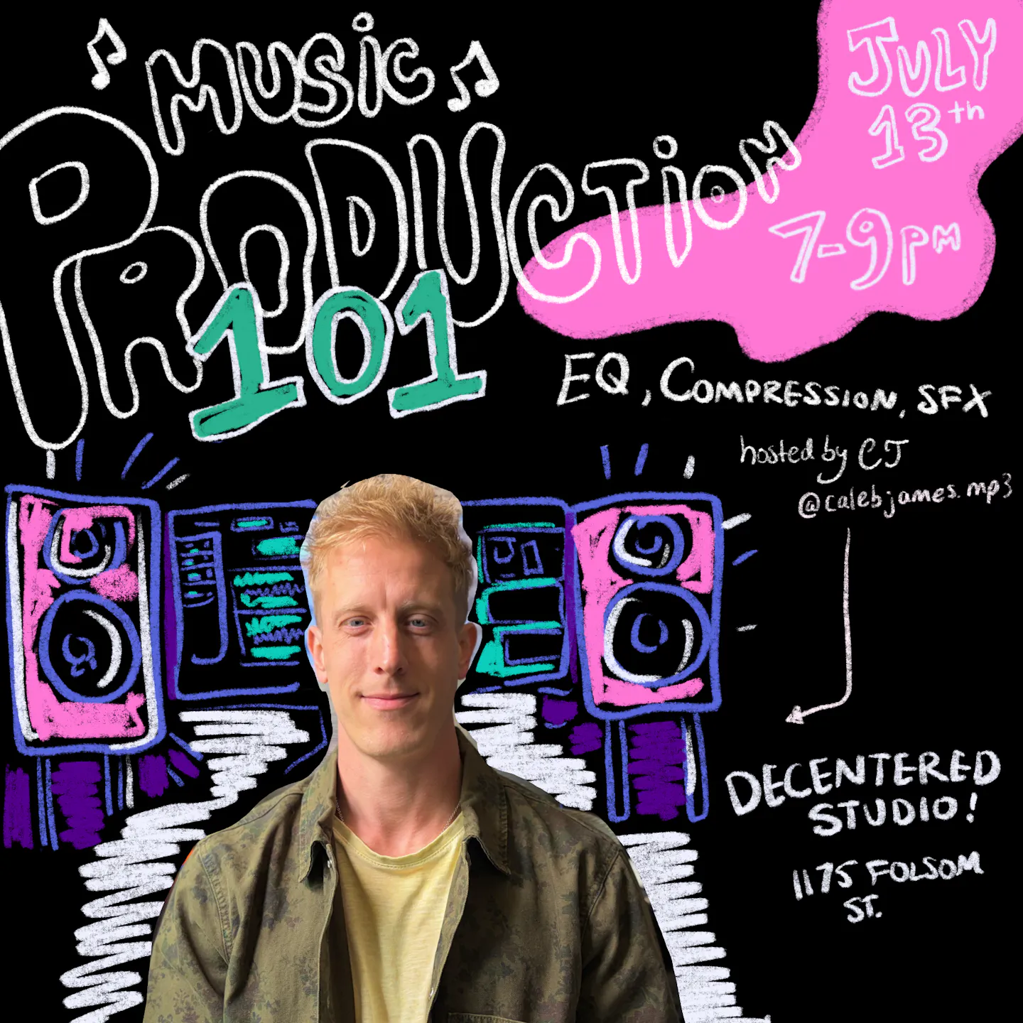 22k2dMdIYqYC5giIwIiQd
