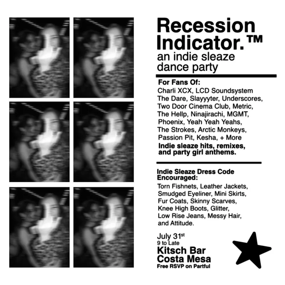 Recession Indicator