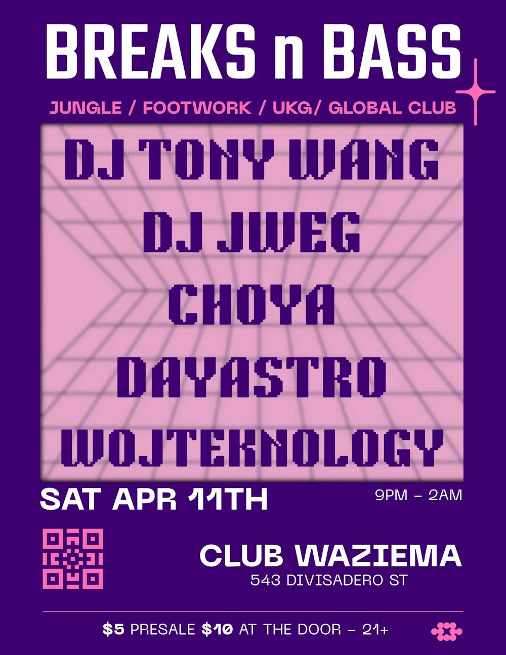 Breaks 'n' Bass: DJ Tony Wang, DJ Jweg, CHOYA, Day Astro, Wojtechnology